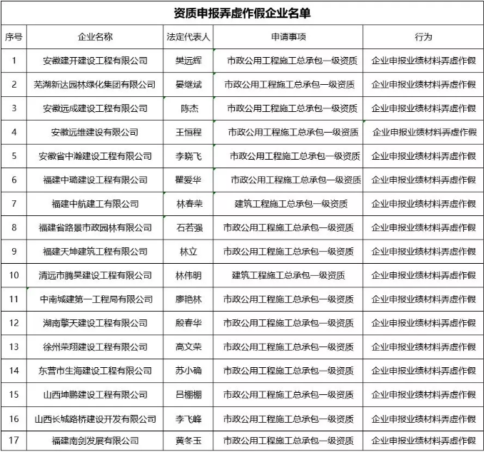 UG环球·(中国区)官方网站