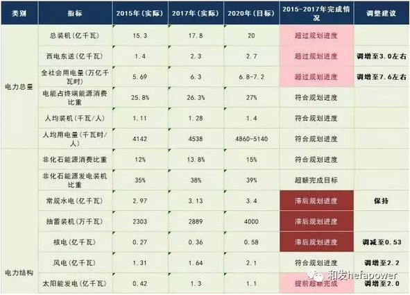 UG环球·(中国区)官方网站