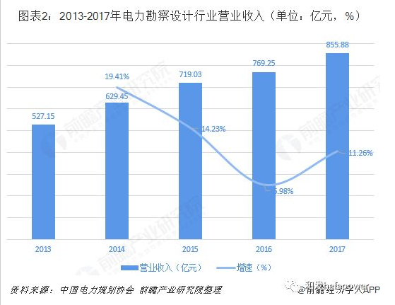 UG环球·(中国区)官方网站