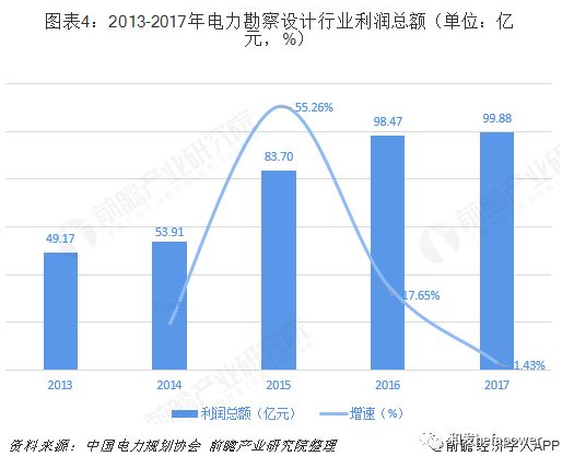 UG环球·(中国区)官方网站