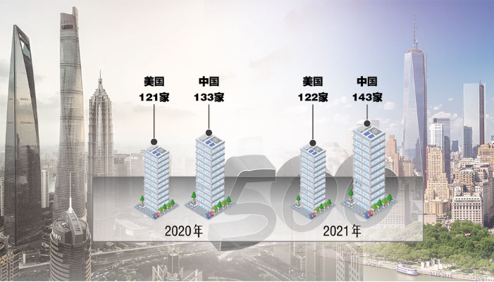 UG环球·(中国区)官方网站