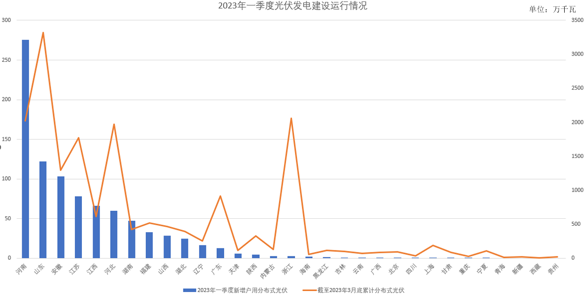 UG环球·(中国区)官方网站