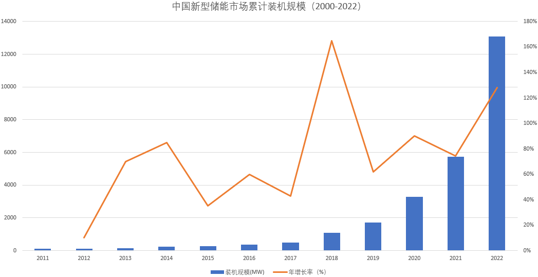 UG环球·(中国区)官方网站