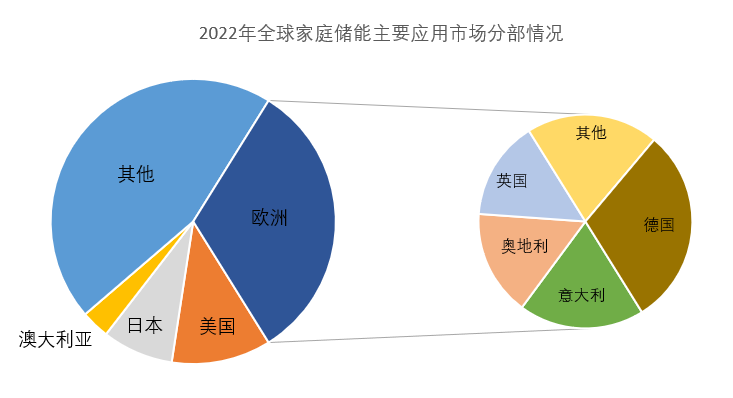 UG环球·(中国区)官方网站