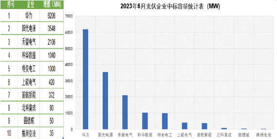 UG环球·(中国区)官方网站